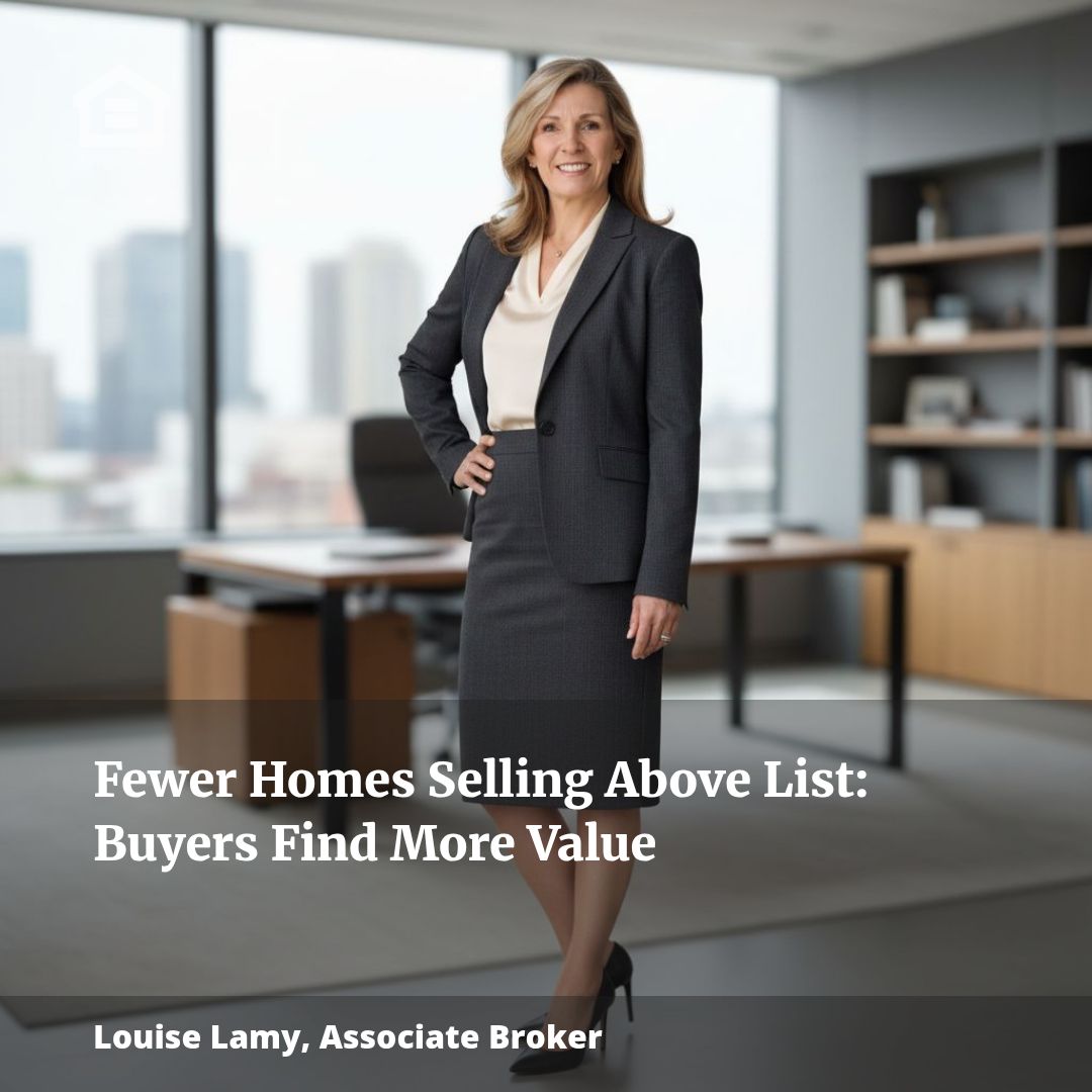 Fewer Homes Selling Above List: Buyers Find More Value